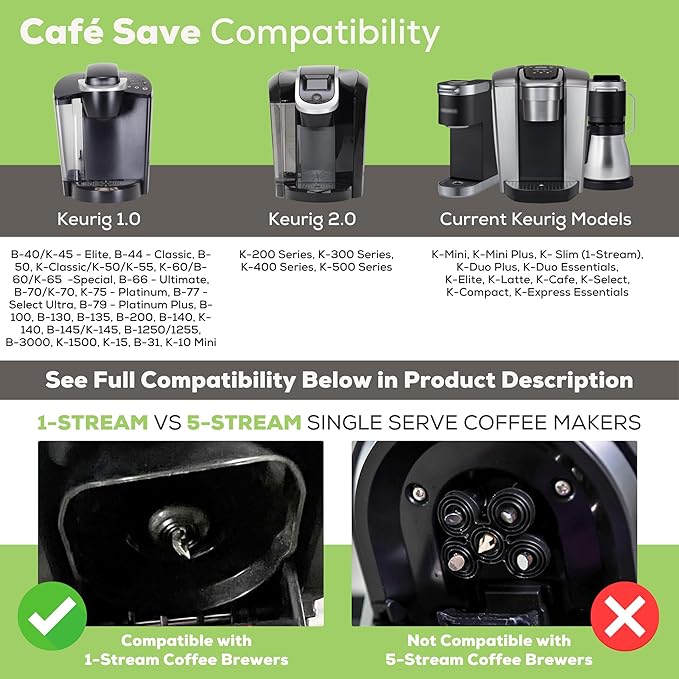 2-Item Bundle: 6-Pack Cafe Save 1-Stream Reusable K Cup Coffee Filters + EZ-Scoop 2 Tbsp Scoop with Integrated Funnel, Refillable Pod Capsule For Use with Keurig & Select Single Cup Coffee Maker