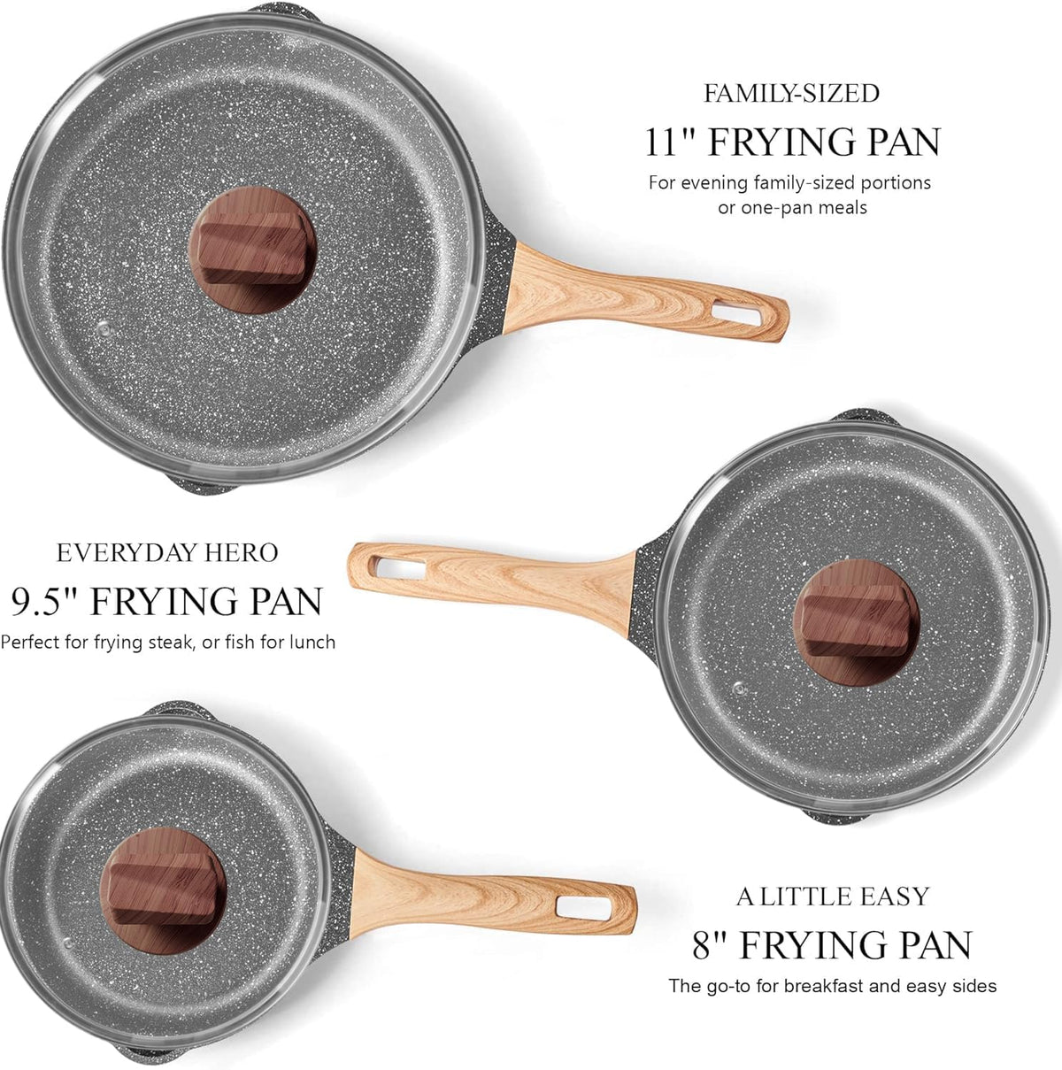 Non Stick Frying Pan Set with Lids, Granite Skillet Set, Egg Omelette Pans for Cooking Pan Set, No Toxic Kitchen Cookware Set Compatible with All Stovetops (Gas & Induction), PFOA Free, Gift