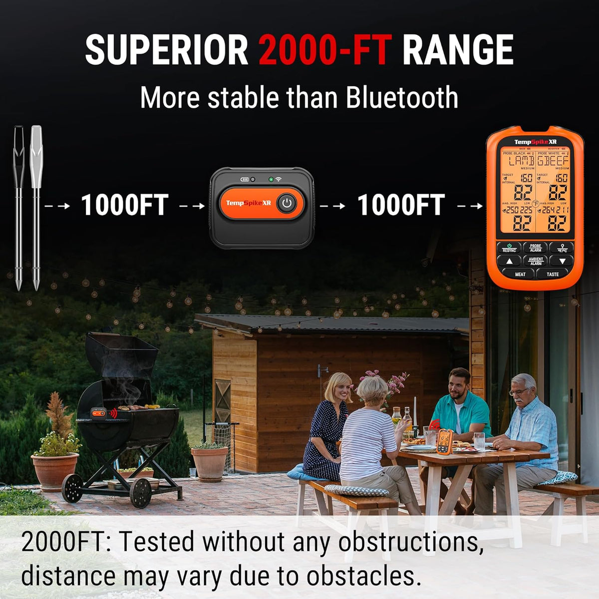 ThermoPro TempSpike 2000FT Wireless Meat Thermometer Digital with 2 Ultra-Thin Meat Probe, Grill Thermometer Wireless for Rotisserie, Smoker, BBQ, Grill, Turket, Kitchen Cooking Thermometer