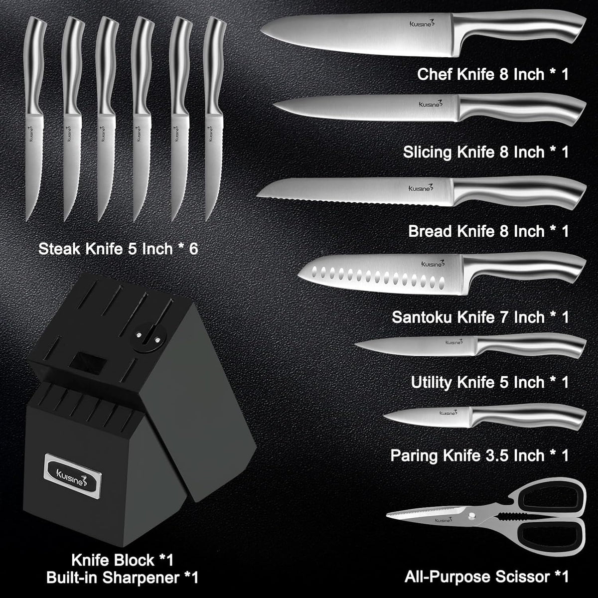Kuisine Sharp Knife Set,One-piece Molding,Sharper Blade Ergonomic Non-slip Steel Handle,Block Knife Set Chef Knife Set with Built-in Sharpener(Black,15PCS)