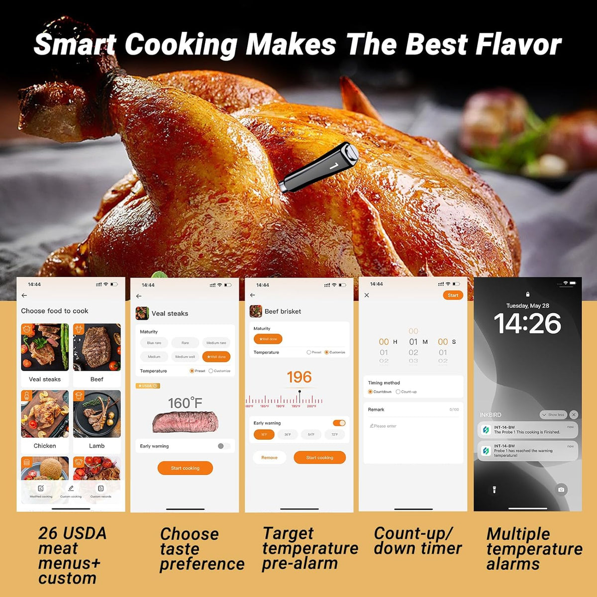 Wireless Meat Thermometer with 4 Probes, INKBIRD WiFi Meat Thermometer Digital Wireless for Rotisserie Grill Oven,Unlimited Range Dishwasher Waterproof Bluetooth Thermometer for iOS & Android