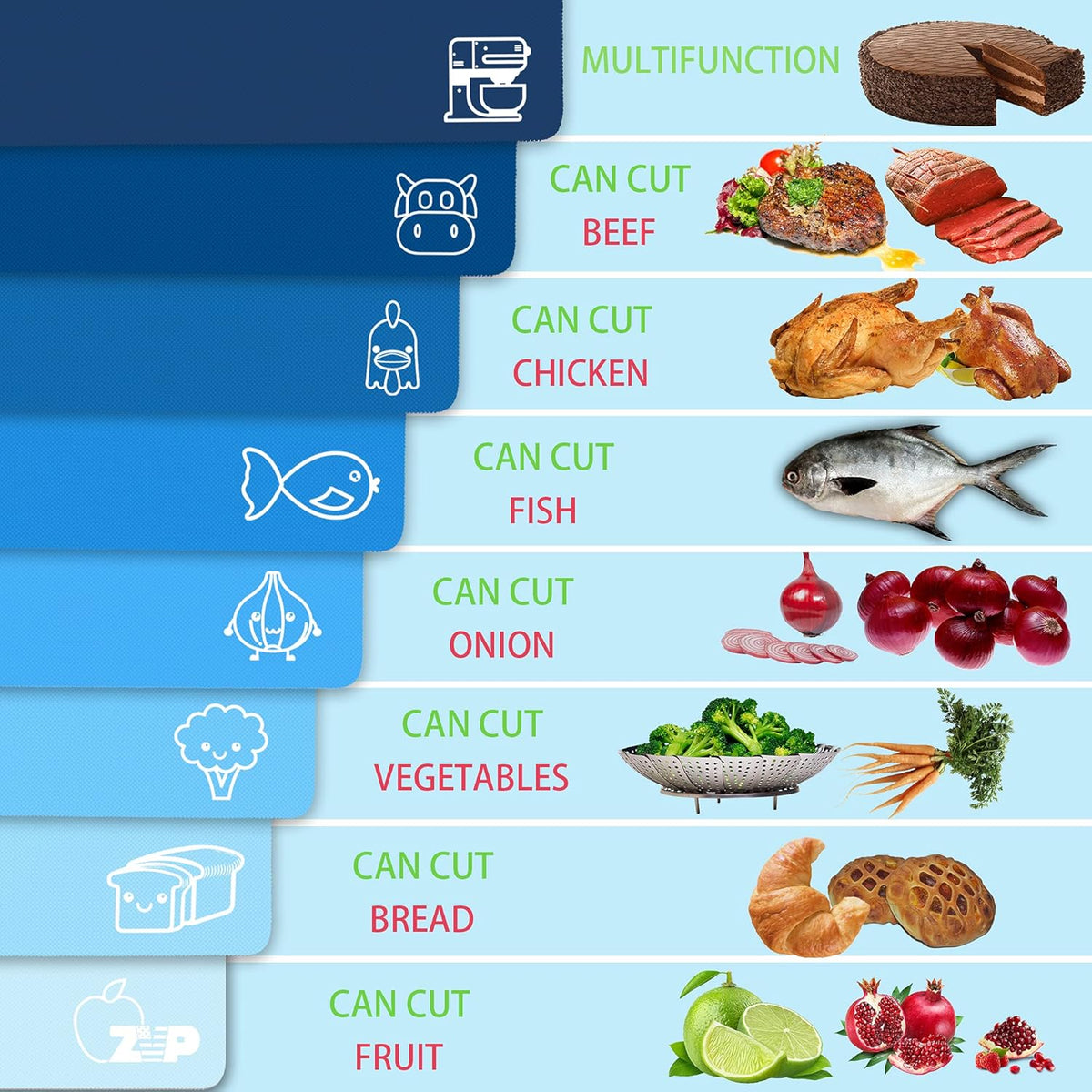 ZVP Plastic Cutting Boards for Kitchen, Flexible Cutting Mats, Gradient Blue Chopping Boards with Food Icon, Non-Slip, Non Porous, BPA Free, Dishwasher Safe