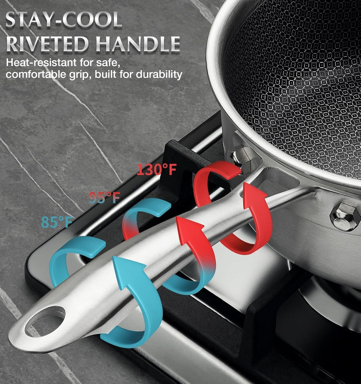 KOCH SYSTEME CS Hybrid Nonstick Stainless Steel Sauce Pan 3QT, Tri-ply Stainless Steel Pot with Honeycomb Interior, Hybrid Sauce Pan with Lid, 18/10 Steel Pot, Induction Compatible