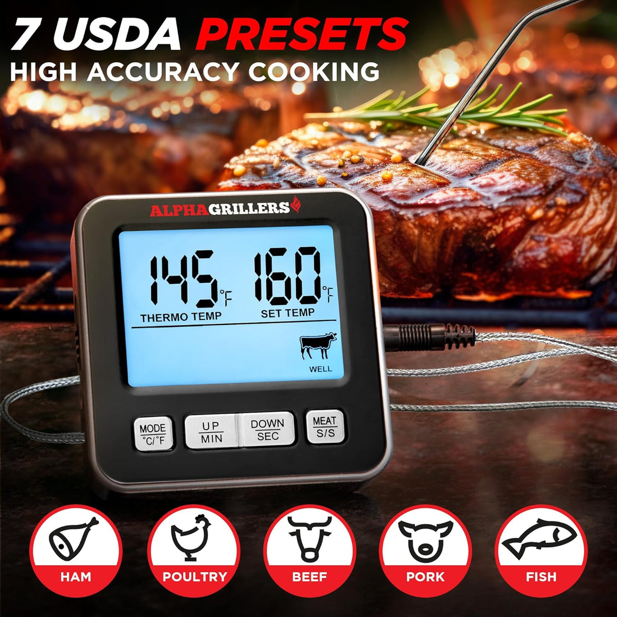 Alpha Grillers Turkey Thermometer - Digital Meat Thermometer with Electric Oven Safe Wired Leave-in Probe for Cooking & Roasting - Large Display with 7 Preset Temp Alerts, Timer & Alarm