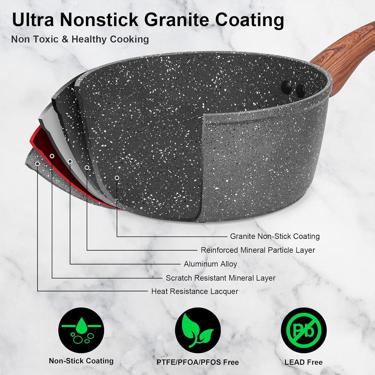 Granite Pots and Pans Set Non Stick, 11 Piece Die-Cast Induction Cookware Set, Nonstick Kitchen Cooking Set w/Frying Pans & Saucepans(PFOS,PFOA,PFAS,PTFE Free)