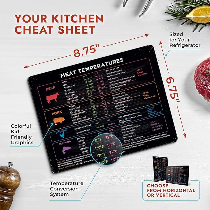 Levain & Co Meat Temperature Magnet - Beef, Poultry, Fish & Pork Cooking Chart - Horizontal - Meat Temp Magnet Kitchen Tools Cooking Gadgets - Fridge Accessories