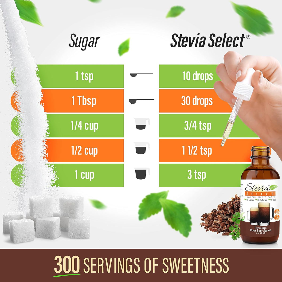 Stevia Select Root Beer Flavored Liquid Stevia – Zero Calorie Coffee, Tea, Drink & Baking Sweetener, All-Natural, No Erythritol, Keto-Friendly Sugar Alternative, 300 Servings – 2 Oz (1 Pack)