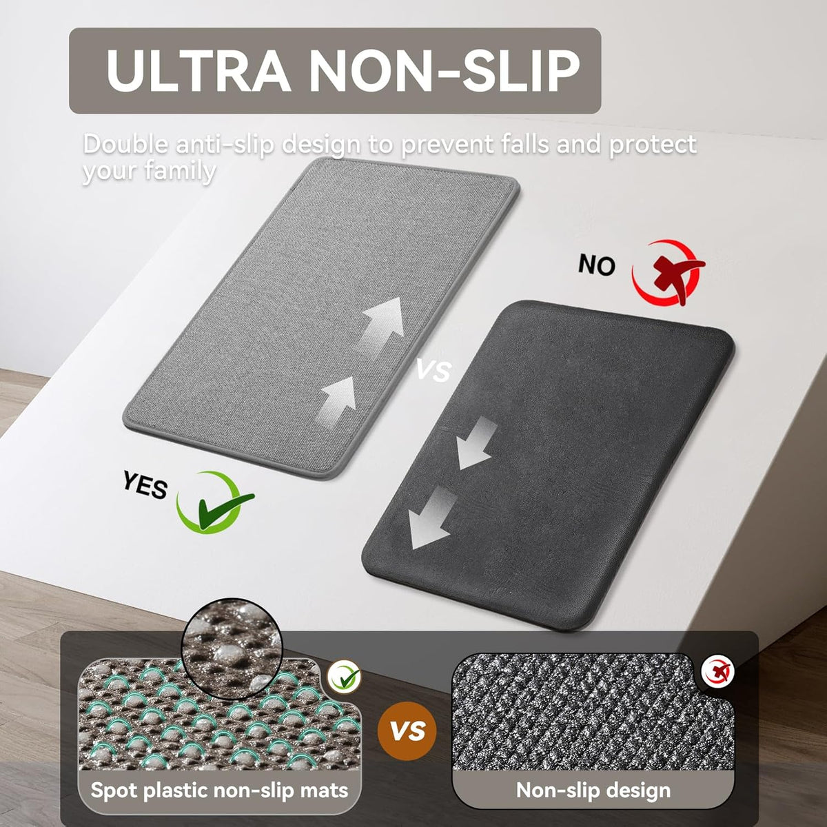 Kitchen Rugs Non Slip Washable Kitchen Mats for Floor, Super Absorbent Oil and Water Linen-Look Woven Runner Rug Sink Mat Standing Mat for Kitchen, Gray 17"x47"
