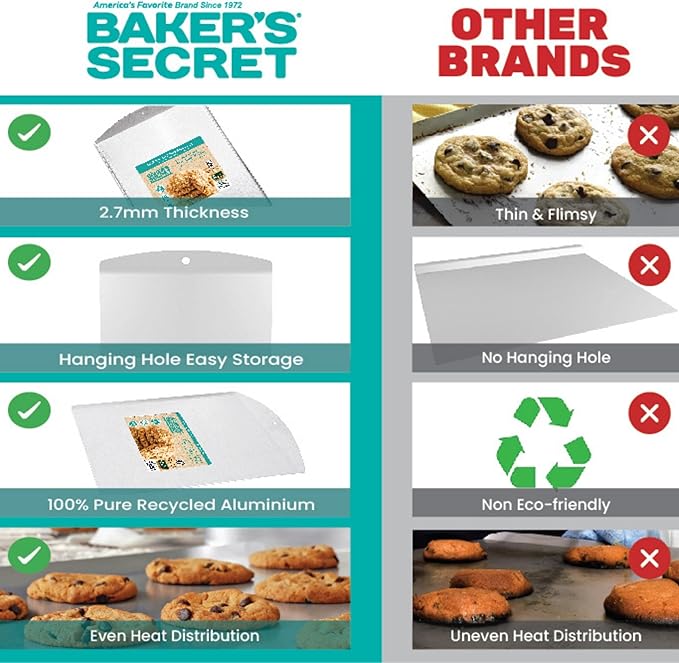Baker's Secret Commercial Grade Natural Pure Aluminum 16" Cookie Sheet Flat, 100% Recycled, Baking Tray For Oven, Chemical Free No PFOA, PFOS, and PTFE - The Natural Aluminum Collection