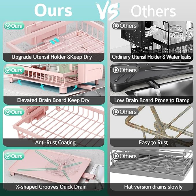 Multifunctional Dish Drying Rack - Rustproof, 2-Tier Dish Racks with Drainboard, Space-Saving Design, Utensil & Cup Holder for Kitchen Counter, Pink
