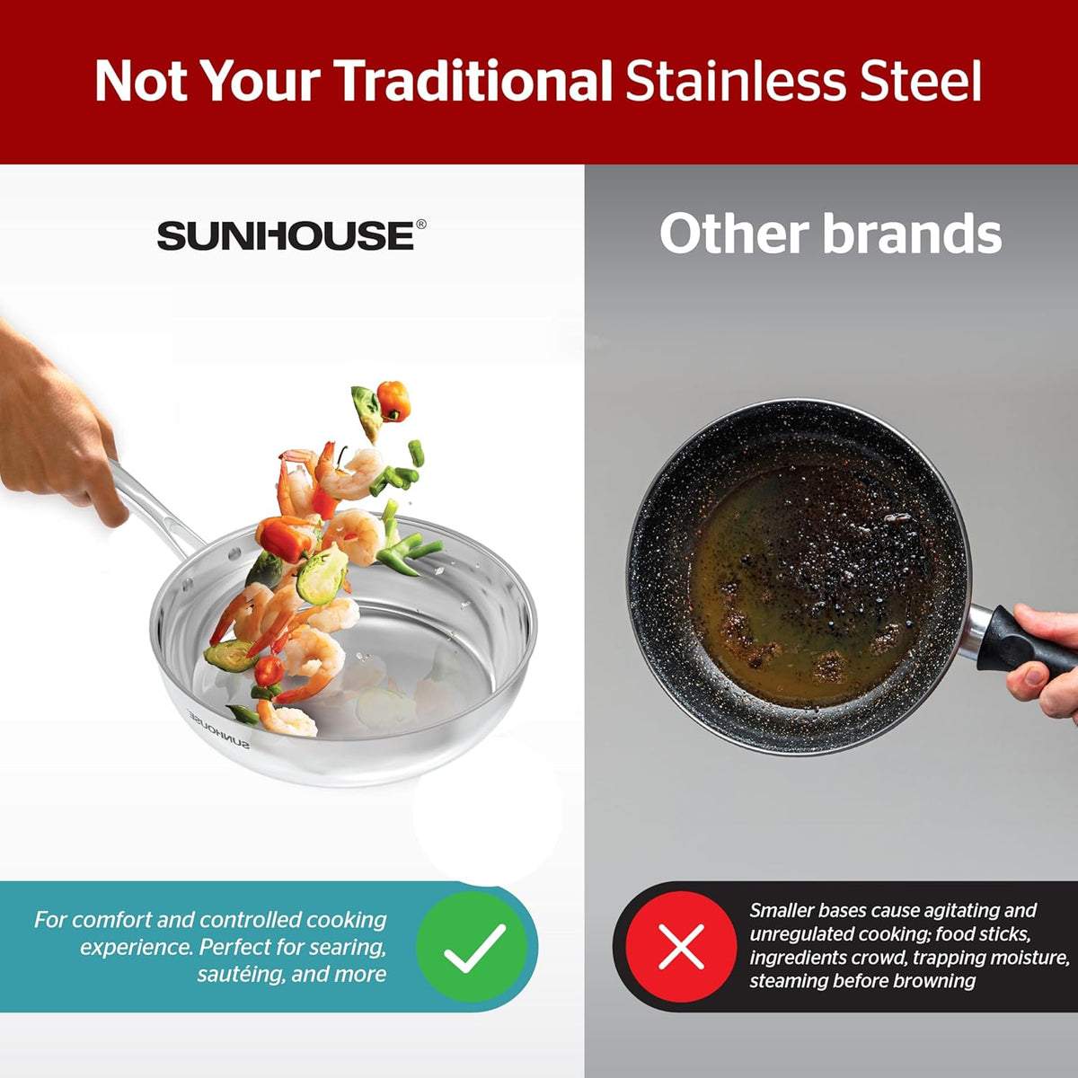 Sunhouse 9.5 Inch 18/10 Chef Series Stainless Steel Frying Pan, Tri-Ply Stainless Steel Construction, PFOA-FREE, Stay-Cool Handle, Induction Compatible