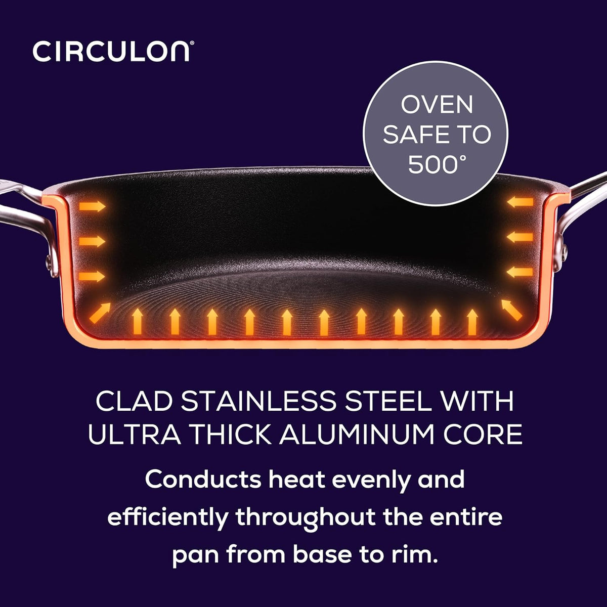 Circulon C1 Series Clad Stainless Steel with ScratchDefense Technology Cookware Nonstick Induction Saute Pan with Lid and Helper Handle, Metal Utensil Safe, 5 Quart - Polished Stainless Steel