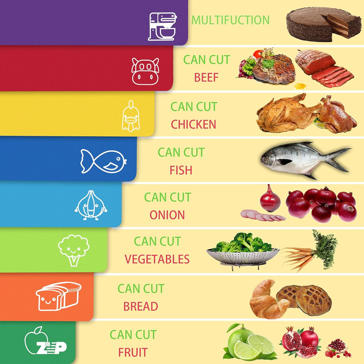 ZVP Plastic Cutting Boards for Kitchen, Flexible Cutting Mats, Colorful Chopping Boards with Food Icon, Non-Slip, Non Porous, BPA Free, Dishwasher Safe Rainbow