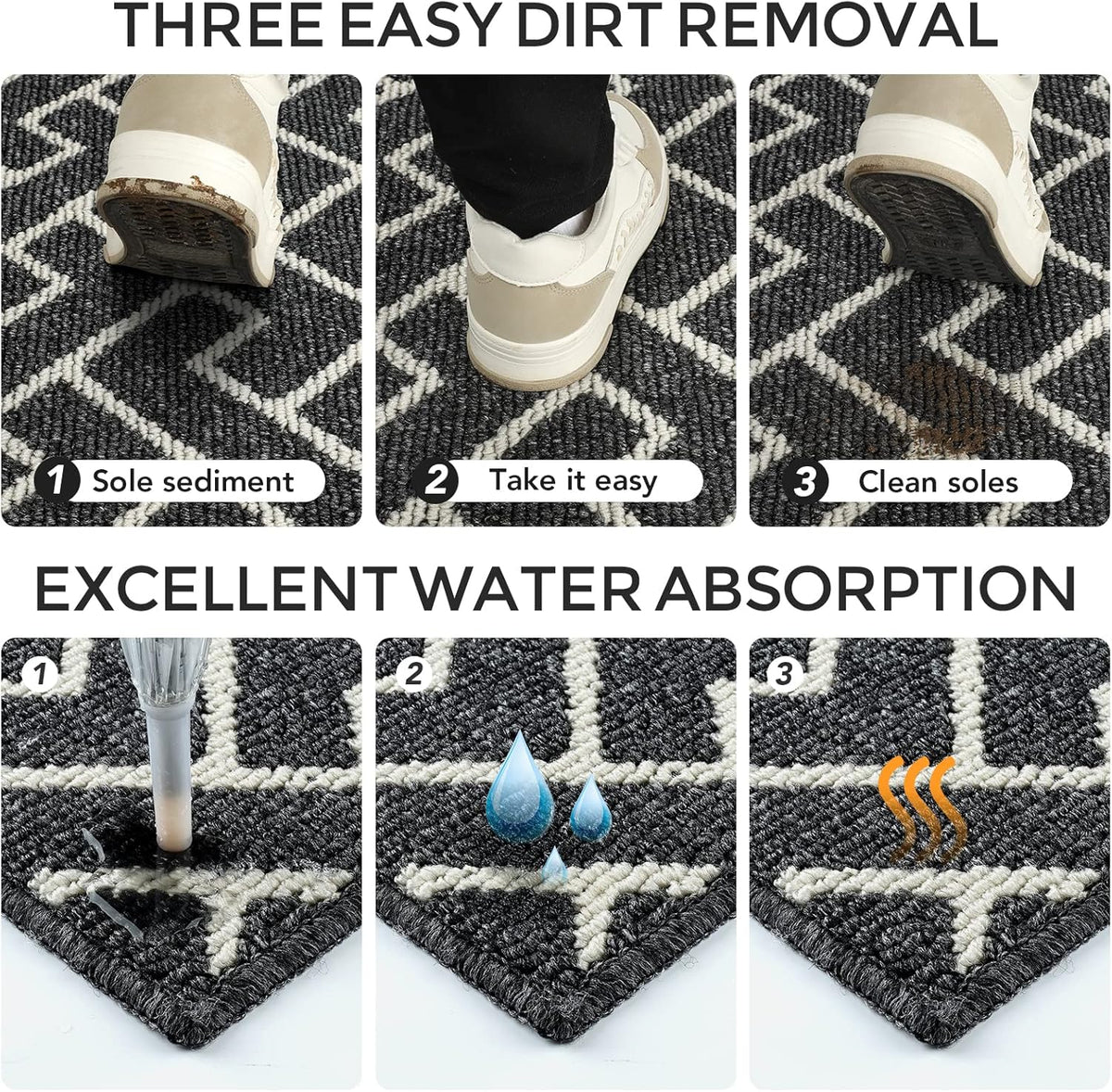 hicorfe Kitchen Rugs and Mats,Kitchen Mats for Floor,20"x48" Non Slip Runner Rug,Absorbent Resist Dirt Comfort Standing Mat Machine Washable for Entryway,Hallway,Front of Sink(Black)