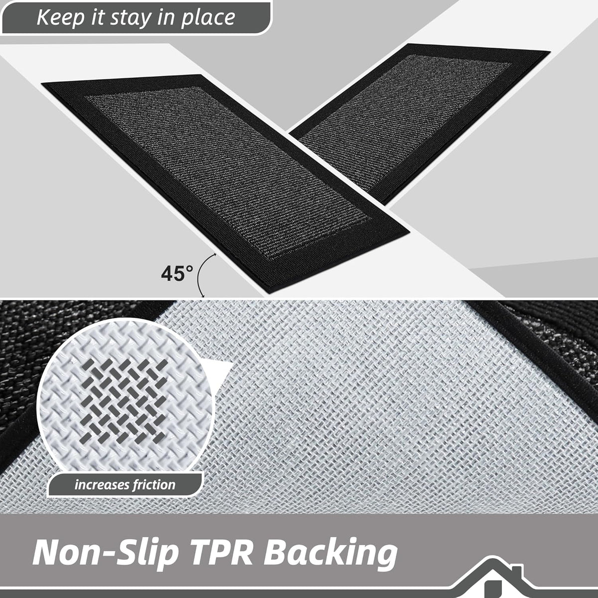 BEQHAUSE Kitchen Rugs and Mats Set of 2 Non-Slip Kitchen Mats for Floor, Absorbent and Stain Resistant Kitchen Runner, Machine Washable Rugs for Kitchen, Laundry & Sink, 24"x36"+24"x60", Black