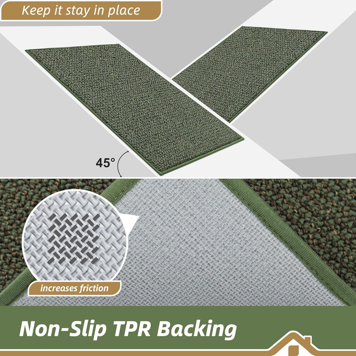 BEQHAUSE Kitchen Rugs 24"x36", Non-Slip Kitchen Mats for Floor, Super Absorbent and Stain Resistant Kitchen Rugs, Machine Washable Rugs for Kitchen, Hallway, Laundry & Sink, Green