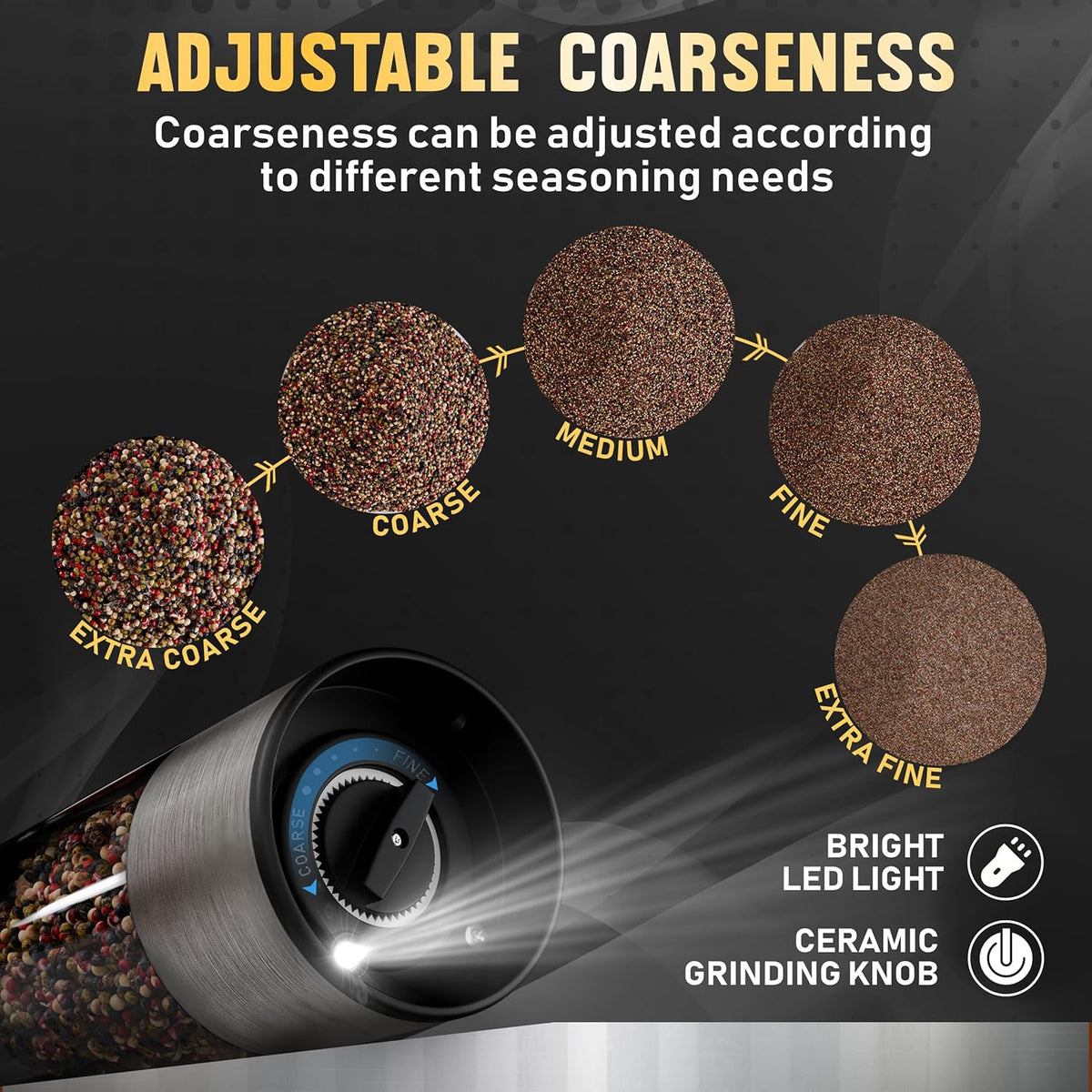 Pure Nature Salt and Pepper Grinder Set with rechargeable base. Premium Stainless Steel up-graded larger capacity with LED Lights, 5 Adjustable Coarseness, Refillable, Type-C Fast Charging.
