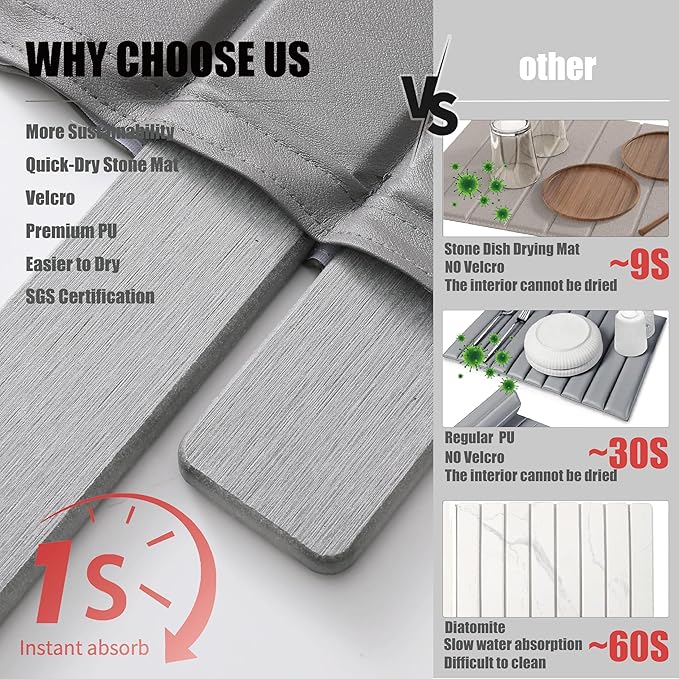 Stone Drying Mat for Kitchen Counter-Super Absorbent PU Dish Drying Mat, Quick Dry Stone Mat Kitchen for Dishes, Bottles & Cups, Large Foldable Stone Dish Drying Mat, Non-Slip Kitchen Mat