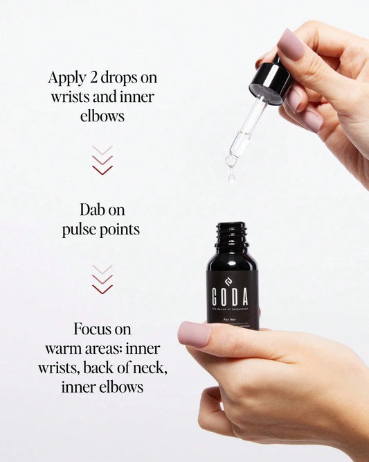 GODA For Her Pheromone Perfume