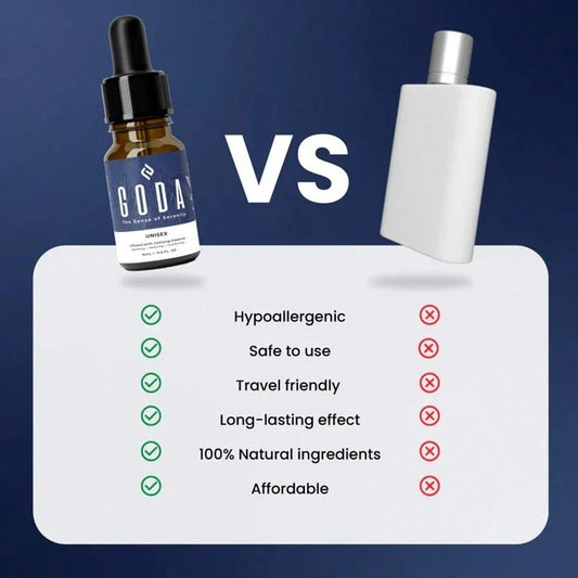 GODA Unisex Serenity Mini Perfume