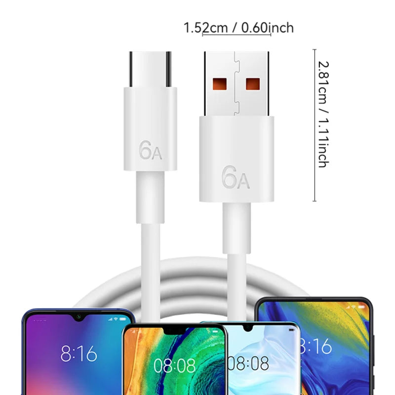 NNBILI 3PCS 100W USB C