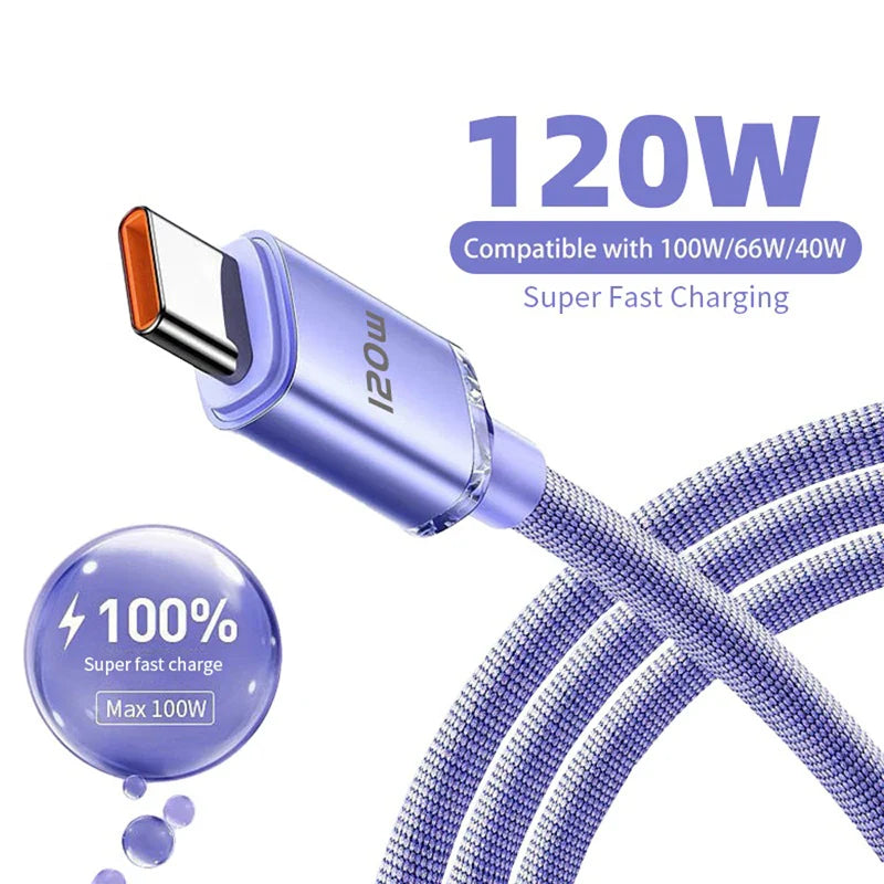 120W USB Type C Cable