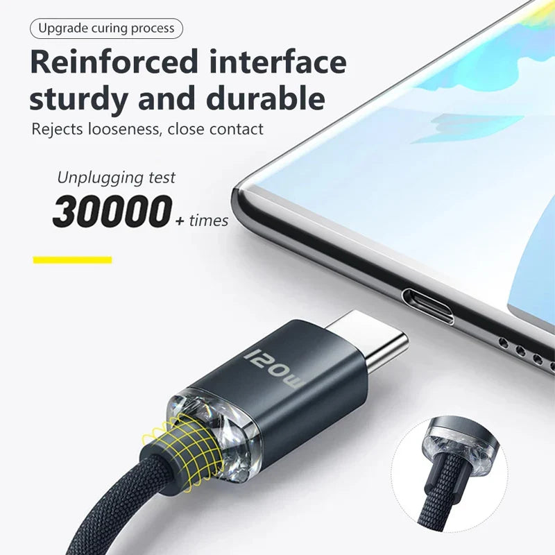120W USB Type C Cable