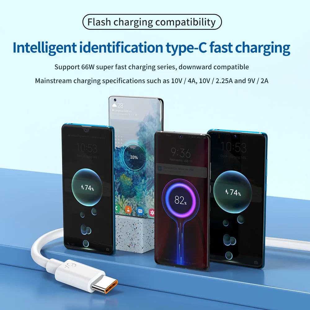 NNBILI 3PCS 100W USB C
